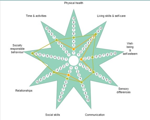 supporting-drug-and-alcohol-services-to-adapt-their-practice-for